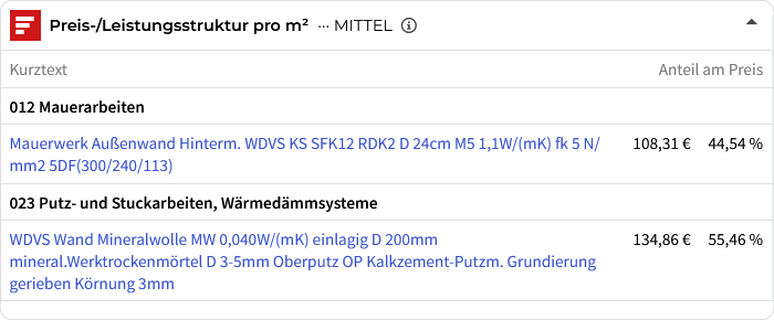 Preis-Leistungs-Struktur