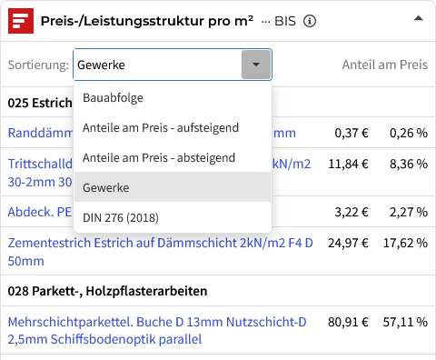 Preis-Leistungsstruktur